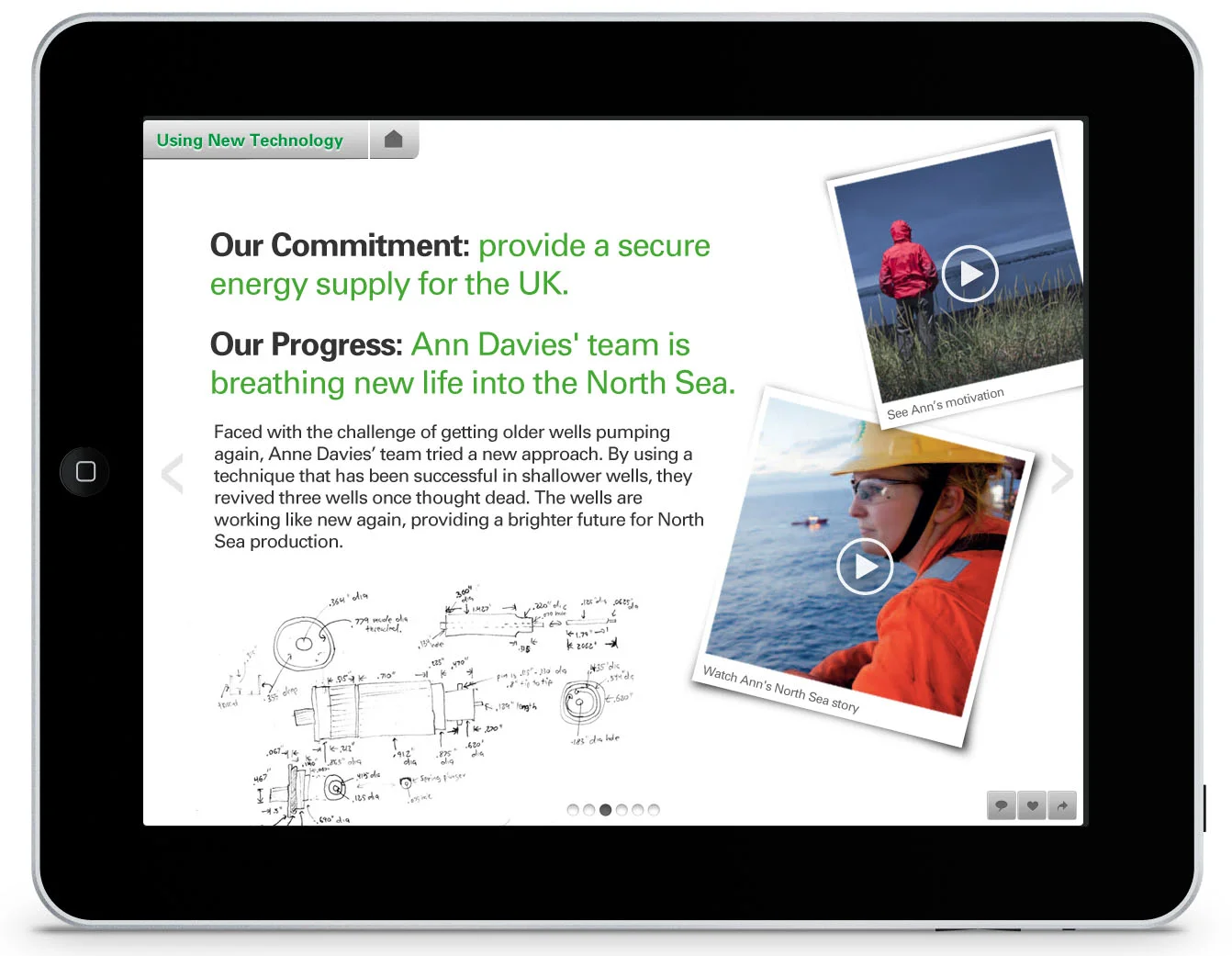 BP iPad experience — main commitments menu